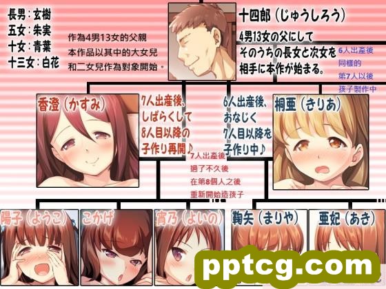 [かじむらマーケット (かじむらカジマ)] こづくりおねだりドウターズ ～2人と5人の娘孕ませ～ [全彩CG汉化][390P]