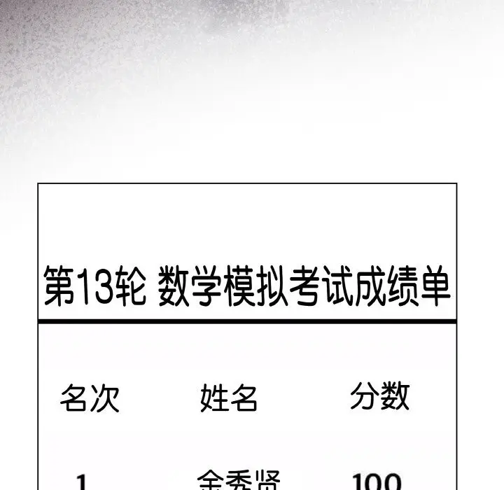 22 最后的冲刺_最后的冲刺