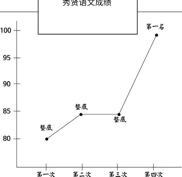 12 最后的冲刺_最后的冲刺
