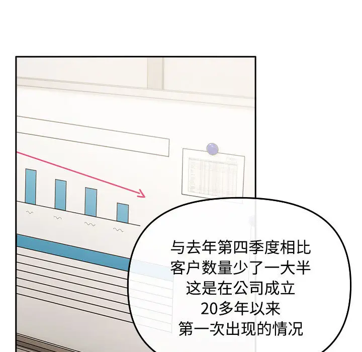 2 爱上你也好_爱上你也好